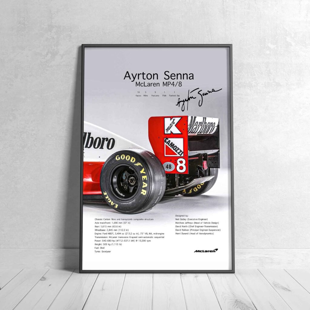 Ayrton Senna Poster Print - McLaren MP4/8 F1 Canvas - Ayrton Senna Monaco GP Poster - Formula 1 F1 Wall Art - Gift Idea for Racing Fans - Image 3