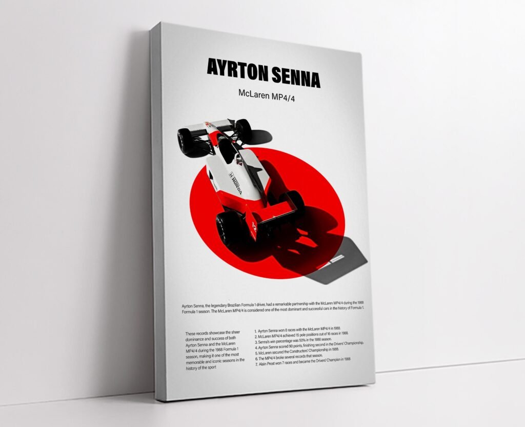 Ayrton Senna McLaren MP4/4 F1 poster print - Formula 1 Canvas Wall Art - Image 5