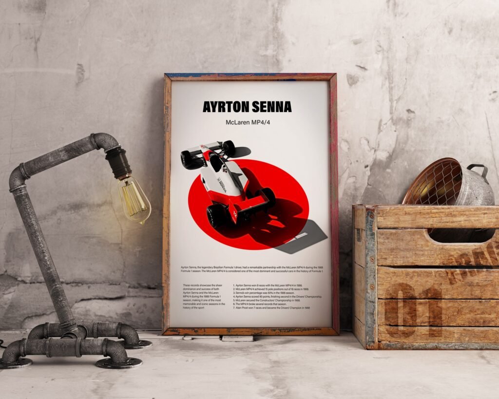 Ayrton Senna McLaren MP4/4 F1 poster print - Formula 1 Canvas Wall Art - Image 8